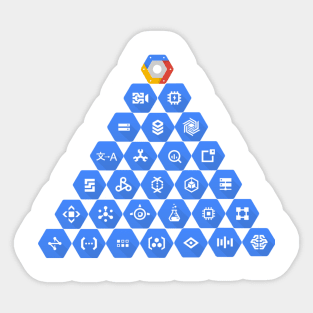 Google Cloud Platform Elements Pyramid Sticker